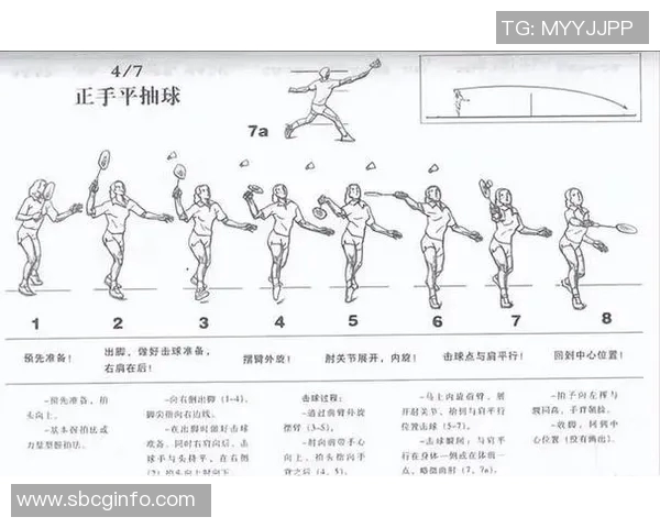 北京羽毛球队在奥运会上的战术表现分析与点评