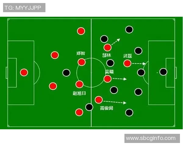 成都足球队灵活性分析与战术适应性研究报告