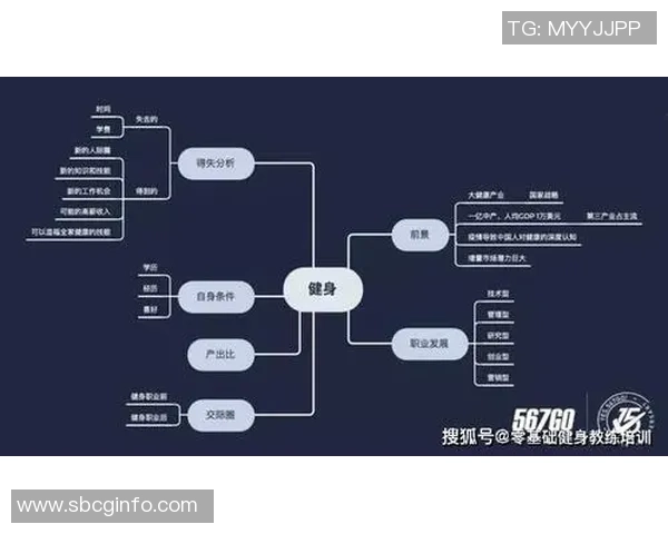 足球明星在职业生涯中如何选择俱乐部与国家队的关键因素分析 足球明星在职业生涯中如何选择俱乐部与国家队的关键因素分析