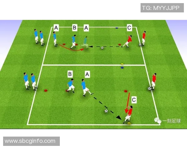 足球明星日常训练揭秘:提升技术与体能的秘密课程与训练方法 足球明星日常训练揭秘:提升技术与体能的秘密课程与训练方法