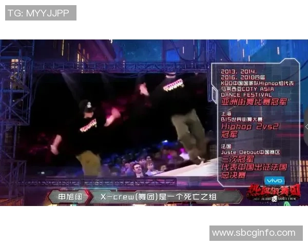 重磅专题:广州街舞队的边路渗透革新 重磅专题:广州街舞队的边路渗透革新