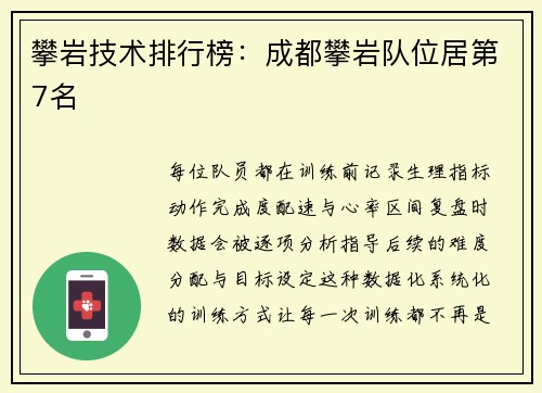 攀岩技术排行榜：成都攀岩队位居第7名